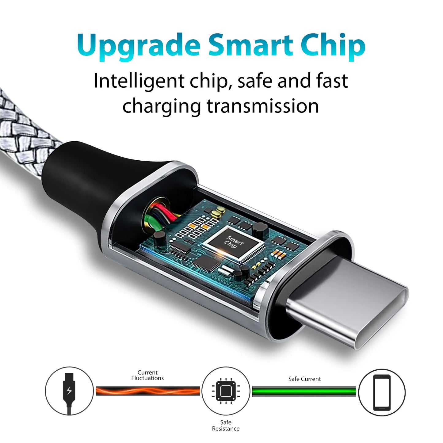 60W PD USB-C to USB-C Fast Charging Cable Nylon Braided Type-C Data