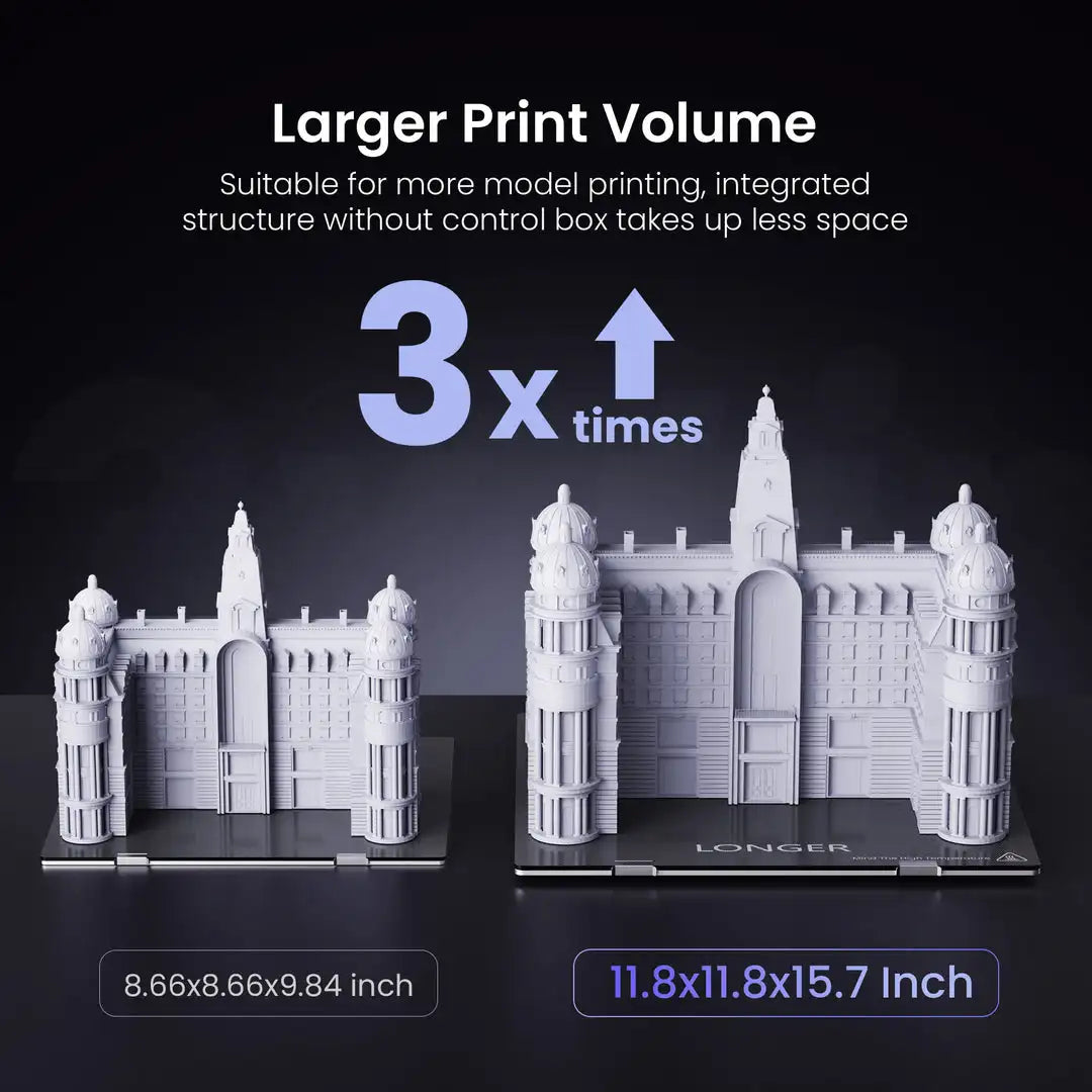 Longer LK5 Pro Upgraded 3D Printer
