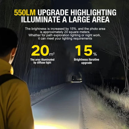 Security flashing work light warning light strong light mini portable