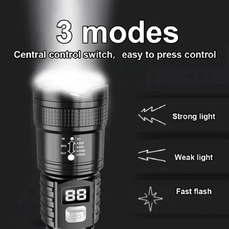 100000LM Super Bright Flashlight Type-C Rechargeable LED Torch Long